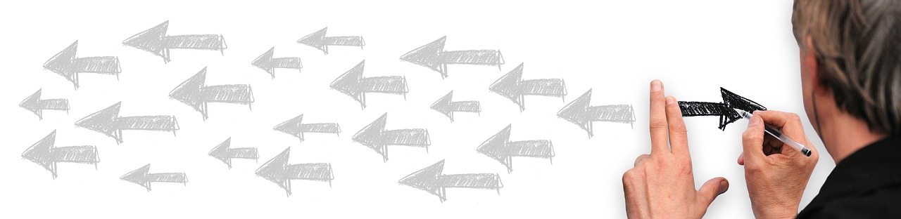 Situativer Change Situativer Change